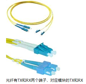 【光口無(wú)法正常up】錯(cuò)誤的光模塊型號(hào)，或者光模塊跟光纖匹配不上