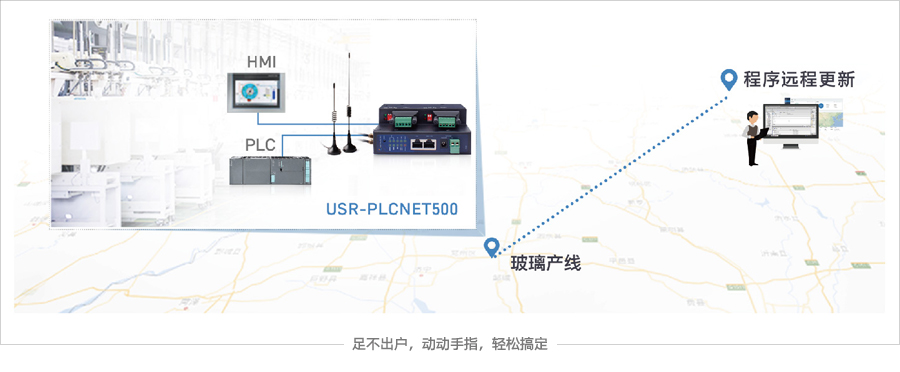 工業(yè)4.0時代，PLC設備自動化聯(lián)網(wǎng)解決方案