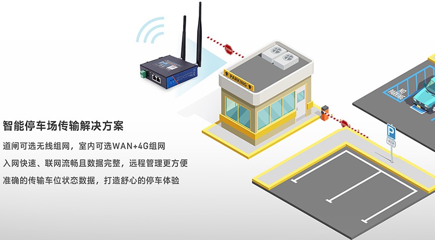 工業(yè)路由器的5個(gè)常見(jiàn)實(shí)際應(yīng)用